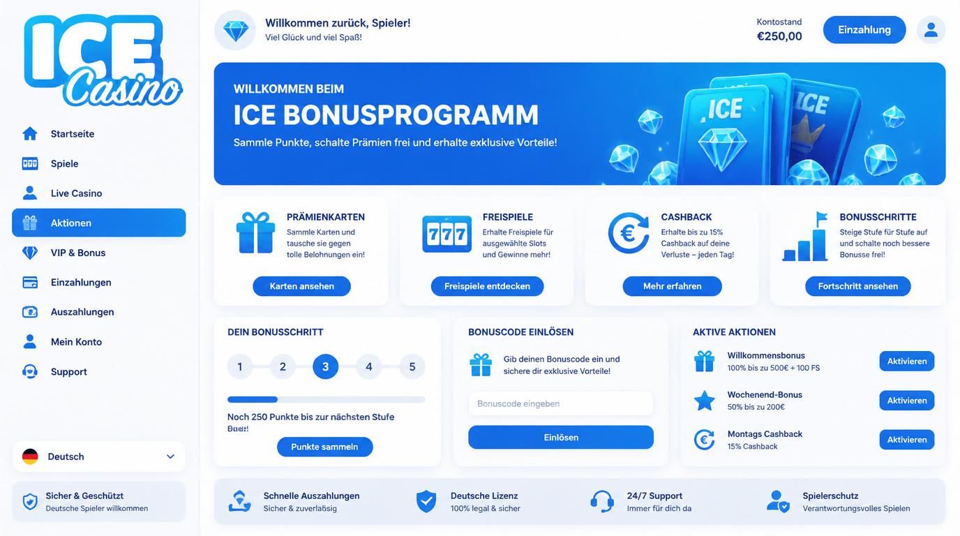 Grafik eines stilvollen Bonusprogramms mit deutschen Bezeichnungen